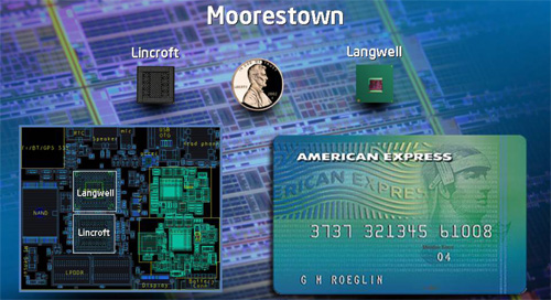 Intel Moorestown